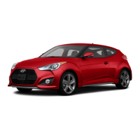 Preview: Hyundai VELOSTER 2013