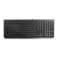 Preview: Cherry KC 1068
