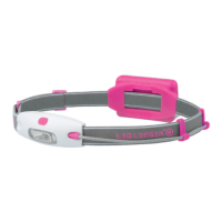 Preview: Led Lenser NEO
