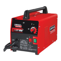 Preview: Lincoln Electric handy mig