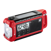 Preview: Midland E+READY ER210