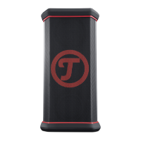Preview: Teufel rockster xs