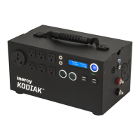 Preview: Kodiak Inergy