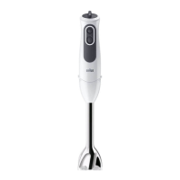 Preview: Braun Multiquick 3
