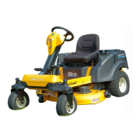 Preview: Cub Cadet RZT-S Zero