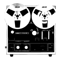 Preview: Akai 1721W
