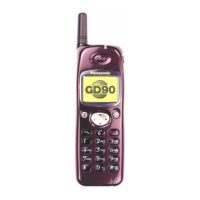 Preview: Panasonic GD90