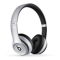 Preview: Beats Solo 2