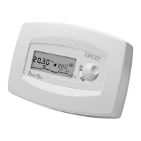 Preview: Imit Duo Plus