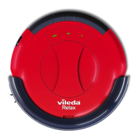 Preview: Vileda Relax