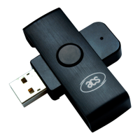 Preview: ACS ACR38U PocketMate