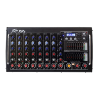 Preview: Peavey XR s