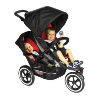 Preview: Phil & Teds explorer