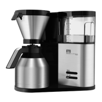 Preview: Melitta AromaElegance Therm