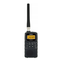 Preview: Uniden EZI33XLT