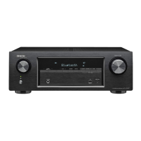 Preview: Denon AVR-X520BT