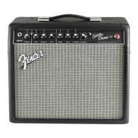 Preview: Fender Super Champ X2