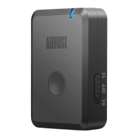 Preview: August MR260