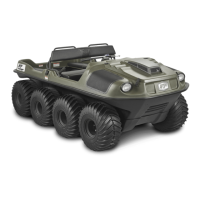 Preview: Argo 8x8 Avenger