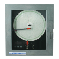 Preview: Anderson Guardian III