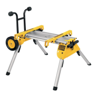 Preview: DeWalt de7400