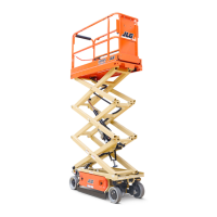 Preview: JLG 1930ES