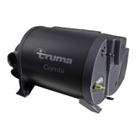 Preview: Truma Combi E