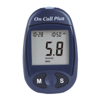Preview: On Call Plus