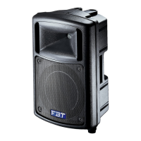 Preview: Fbt MaxX 2a
