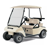 Preview: Club Car 2005 FE290