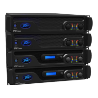Preview: Peavey IPR2 2000
