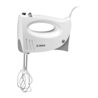 Preview: Bosch MFQ35 series