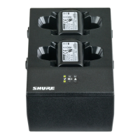 Preview: Shure SBC200