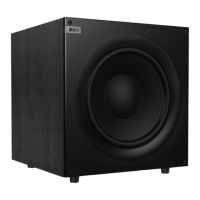 Preview: KEF Q400b