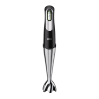 Preview: Braun Multiquick 7 MQ 745