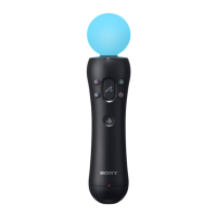 Preview: Sony CECH-ZCM1E