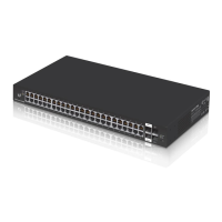 Preview: Ubiquiti EdgeSwitch 48 LITE