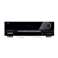Preview: Harman Kardon AVR-133