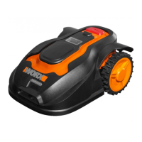 Preview: Worx landroid wg791E