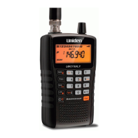 Preview: Uniden UBC75XLT