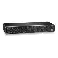 Preview: Behringer U-PHOBIA umc404