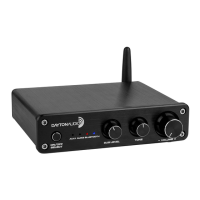 Preview: DaytonAudio DTA-2