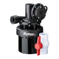 Preview: Flotec FPUS1860A