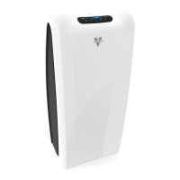 Preview: Vornado AC550