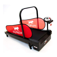 Preview: dogPacer minipacer