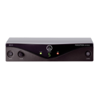 Preview: AKG Perception WMS45