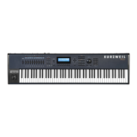 Preview: Kurzweil PC3x