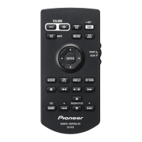 Preview: Pioneer CD-R33
