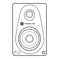 Preview: Sterling MX3