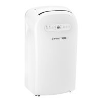 Preview: Trotec PAC 3500